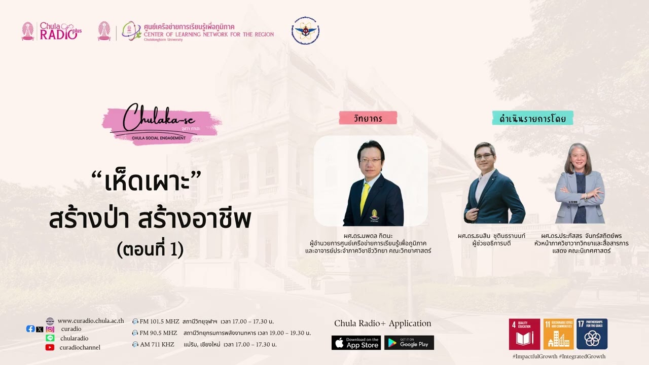 เห็ดเผาะ – สร้างป่า สร้างอาชีพ EP.01 | ChulaKa-se