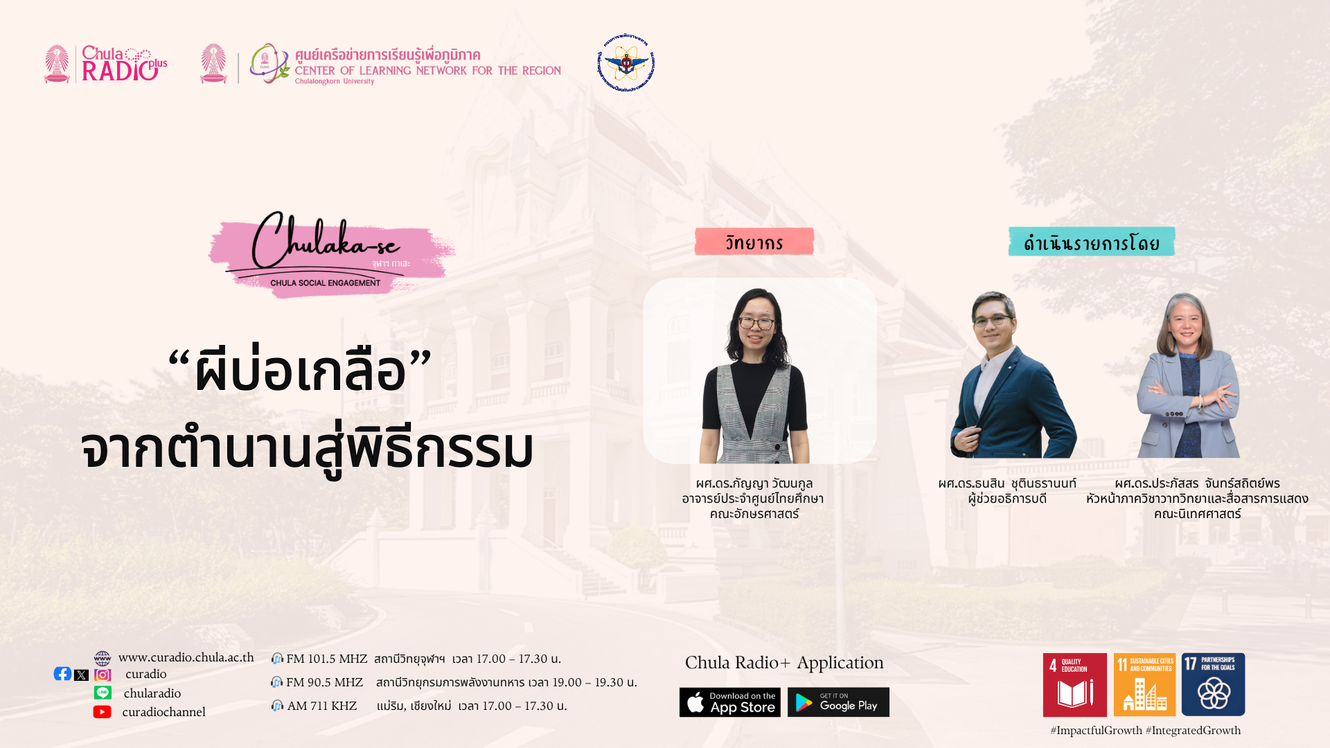 “ผีบ่อเกลือ” จากตำนานสู่พิธีกรรม | ChulaKa-se